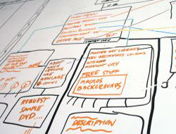 Project Management